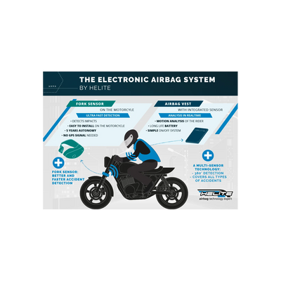 Airbagvest, Helite. Turtle 2 (Svart) m/ elektronisk utløser