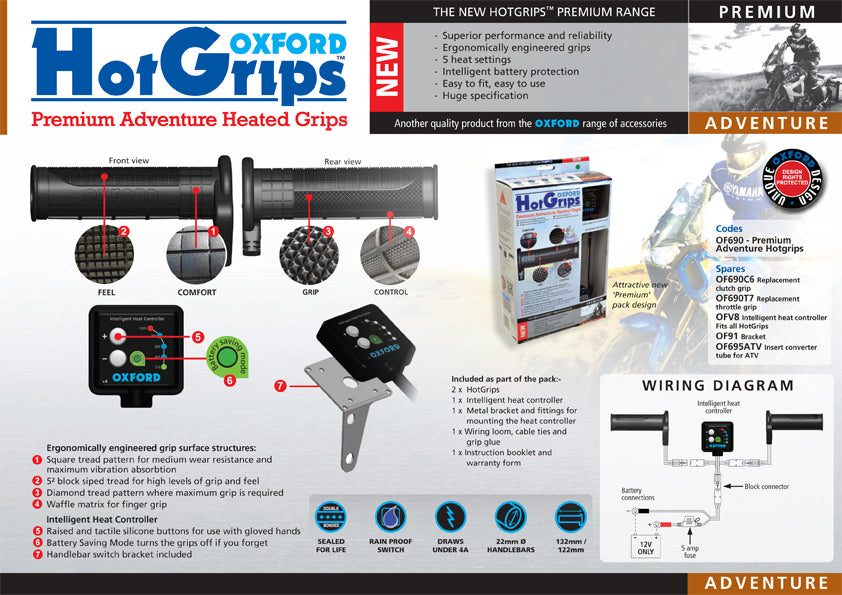 Varmeholker, Oxford. Adventure Premium (Ø22, 132 / 122 mm)