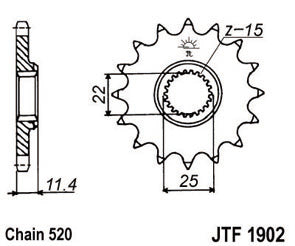 Fordrev, JT Sprockets